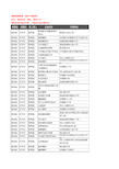 新版贵州省毕节市黔西县厨卫电器企业公司商家户名录单联系方式地址大全79家