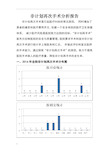 非计划再次手术分析报告-PDCA