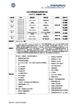 北京大学国际药物工程管理硕士项目