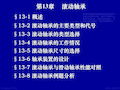 滚动轴承-资料67页PPT