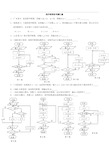 程序框图高考题汇编