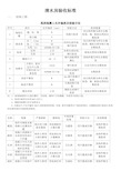 清水房验收标准