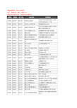 新版江苏省苏州市昆山市办公用品企业公司商家户名录单联系方式地址大全231家