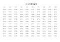 一年级20以内退位减法练习