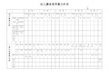 幼儿膳食营养分析表