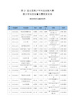 全国青少科技创新大赛科技创意比赛