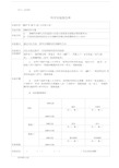 最新《溶解的快与慢》科学实验报告单