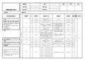 可靠性实验计划