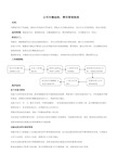 车辆油耗、费用管理制度(经典)