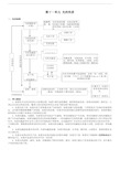 高中物理光学知识点总结