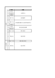 新入职员工工作计划(试行)