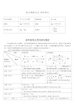 初中物理电学公式大全(可编辑修改word版)