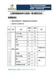 上海白蚁防治中心机构一览(联系方式+收费标准)