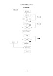 室外给排水施工方案