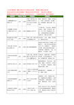 新版上海市服装设计制版工商企业公司商家名录名单联系方式大全27家