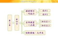 第二章 第四节 全球气候变化