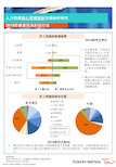 高科技行业人力资源核心管理指标市场标杆调研