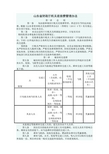 山东省财政厅机关差旅费管理办法