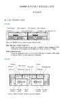 DS4000系列存储连接示意图