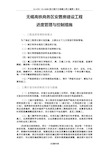 项目工期目标控制方法和保证措施