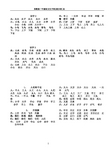 苏教版一年级语文生字表