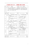 七年级体育《武术：第一、二路弹腿》教案 新人教版