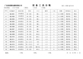 模具设备工具台账20140609