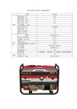 翼虎3.3KW汽油发电机YH4200参数表
