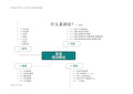 高中英语语法知识思维导图