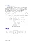 汽车配件公司销售业务流程教学文稿