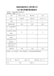 10kV氧化锌避雷器试验报告