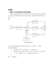 管理信息系统试题及答案