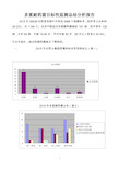 多重耐药菌目标性监测分析总结报告