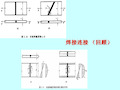 紧固件螺栓连接解析