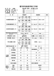 督导评估检查学校工作表