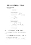 混凝土搅拌站质量措施、管理制度