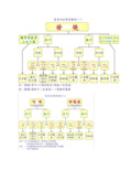 可能是治疗感冒最全面、最有效、最好的方法