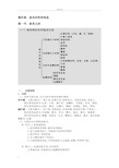 家具材料和构造