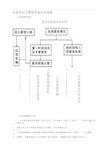 停车管理应急预案