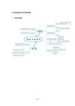 8年级上册地理、历史重点知识思维导图(精选.)