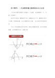 初中数学：二次函数图像及抛物线知识点总结