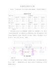 贝雷梁支架受力计算