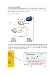 静态路由设置图解(两个路由器)