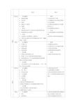 中南财经政法大学 考研 经济法 历年真题(初试、复试)