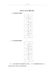 制冷机组操作流程