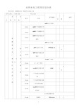 水利水电工程项目划分表