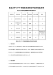 2019复旦大学硕士研究生招生简章