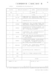 SA-C3-4.3 门式钢管脚手架检查验收表