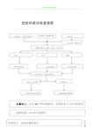 放射科检查流程图(新)