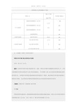 各种焊接工艺及焊条烟尘产生量